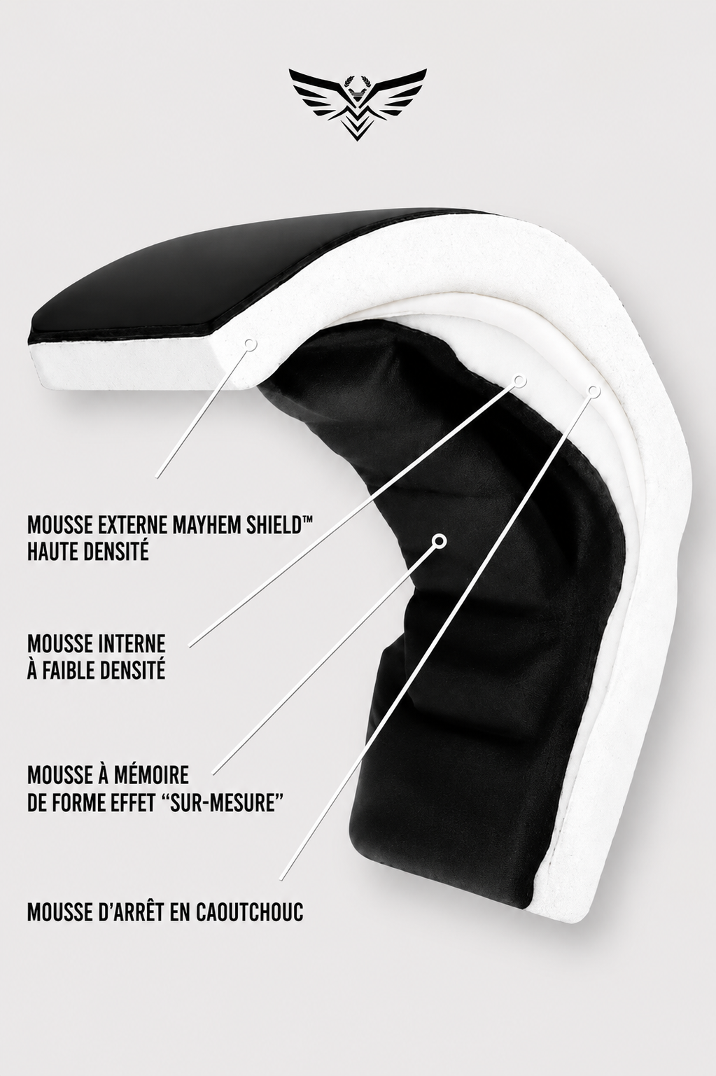Gants de boxe : Mayhem Lightning⚡